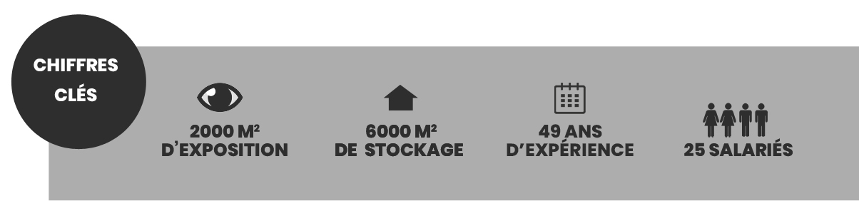 chiffres-clés-22 chiffres-clés-22